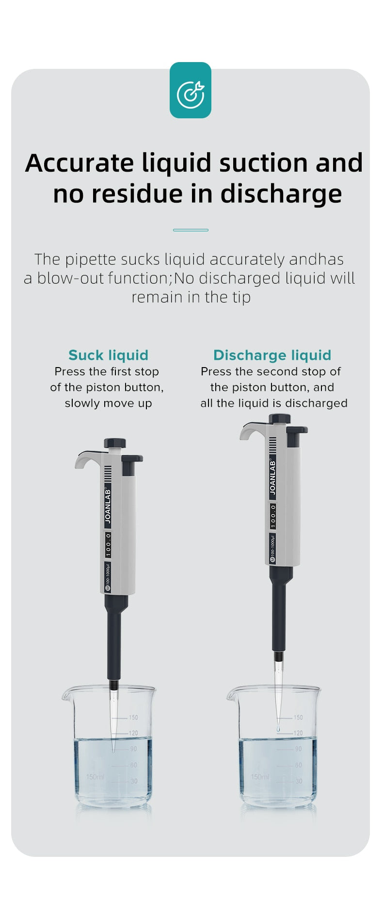 JOANLAB Laboratory Pipette Plastic Pipettes Dropper - KiwisLove