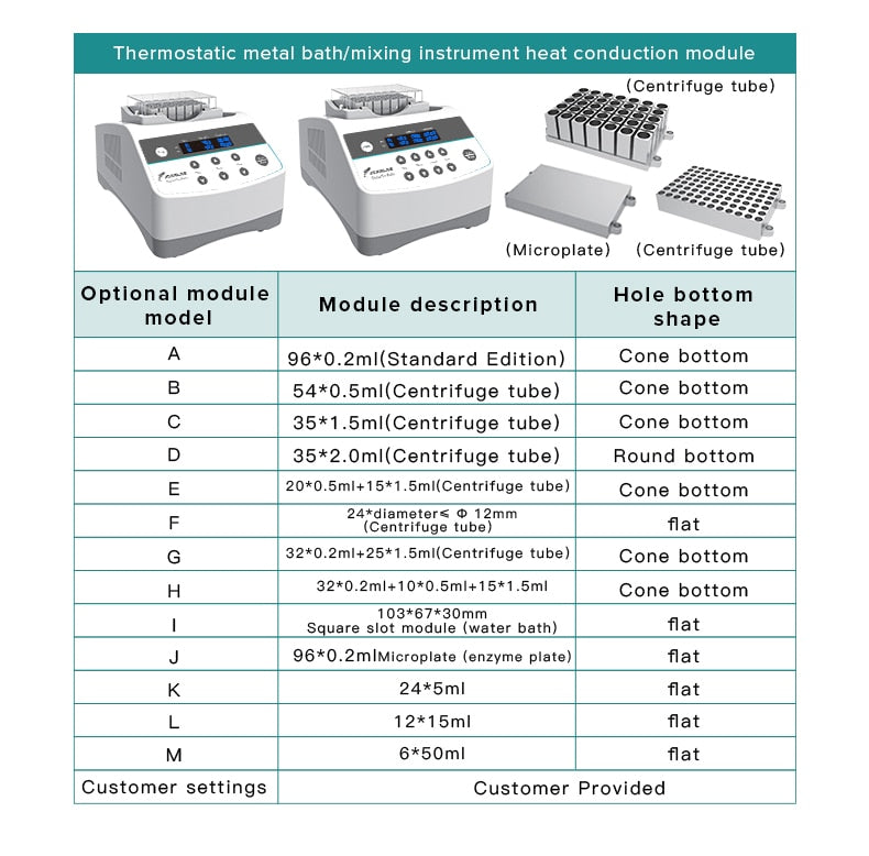 JOANLAB Mini Dry Bath Incubator With Heating Block 0.5/1.5/2/15/50ml - KiwisLove
