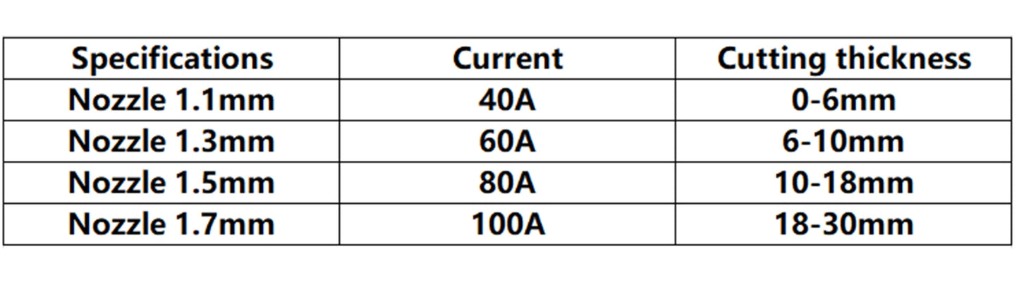 10Pcs A101 A141 Electrode Nozzle 1.7mm 1.4mm - KiwisLove