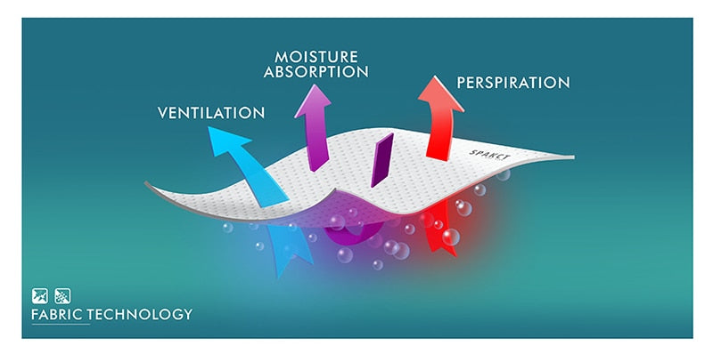 SPAKCT Cycling Jersey Green Men Quick Drying Breathable  MTB - KiwisLove