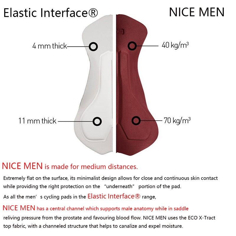 SPAKCT Elastic Interface Cushion Men Cycling Bib Shorts Culotte Ropa Ciclismo Pro MTB - KiwisLove