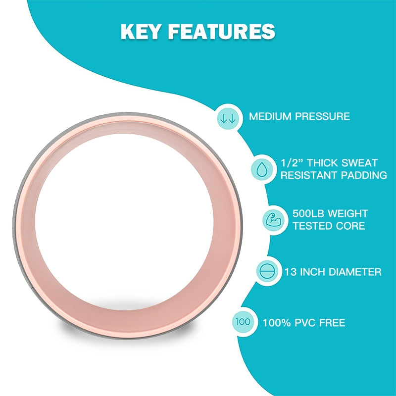 MKEPS Yoga Wheel For Back Pain Deep Tissue Massage Yoga Back Roller Stretching Myofascial - KiwisLove