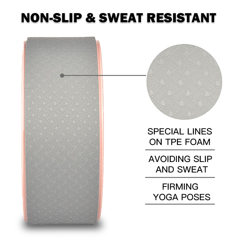 MKEPS Yoga Wheel For Back Pain Deep Tissue Massage Yoga Back Roller Stretching Myofascial - KiwisLove