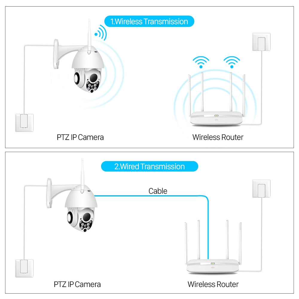 1080P PTZ IP Camera Wifi Outdoor Speed Dome Wireless Wifi  4X Digital Zoom 2MP Network CCTV Surveillance - KiwisLove
