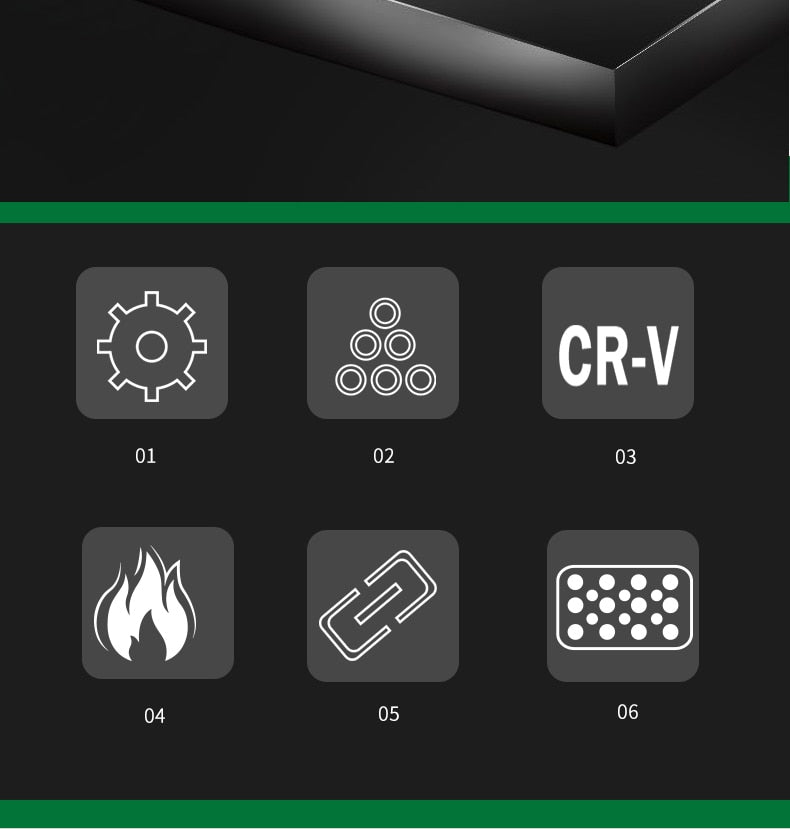 LAOA 9inch Multifunctional Long Nose Pliers Electrician Wire stripping 6IN1 - KiwisLove