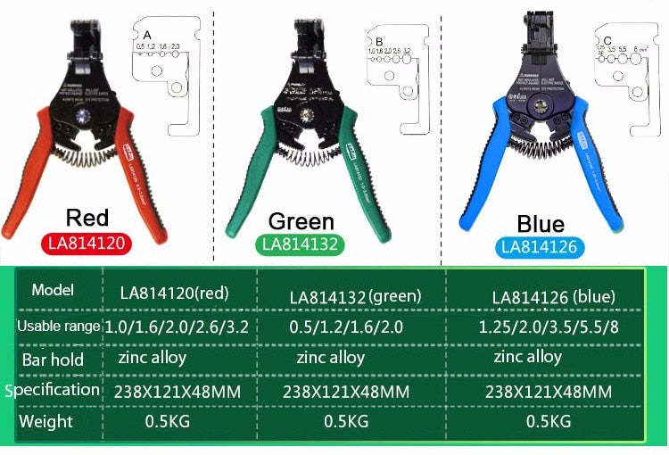 LAOA Automatic Wire Stripper Cable Shear Pliers Professional Electric - KiwisLove