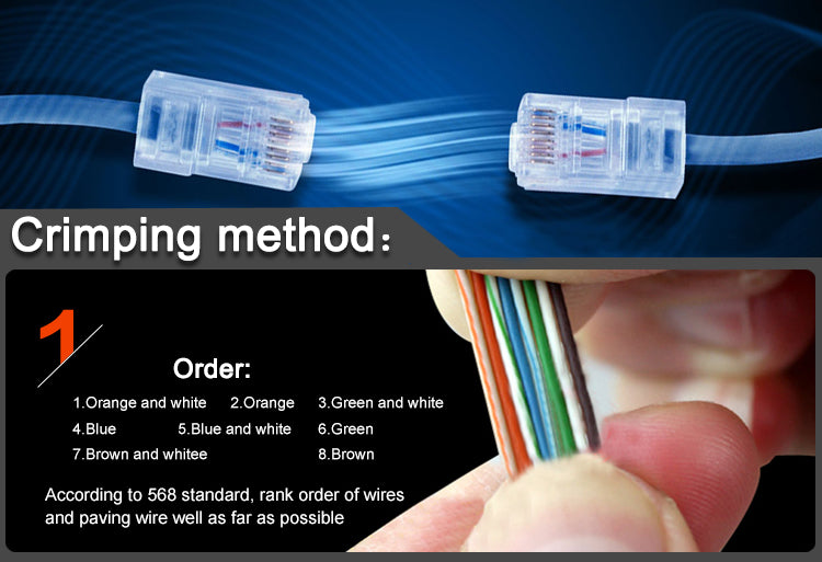 LAOA NetLines Crimping Tool 4P/6P/8P Multifunction Ratchet Network Pliers - KiwisLove