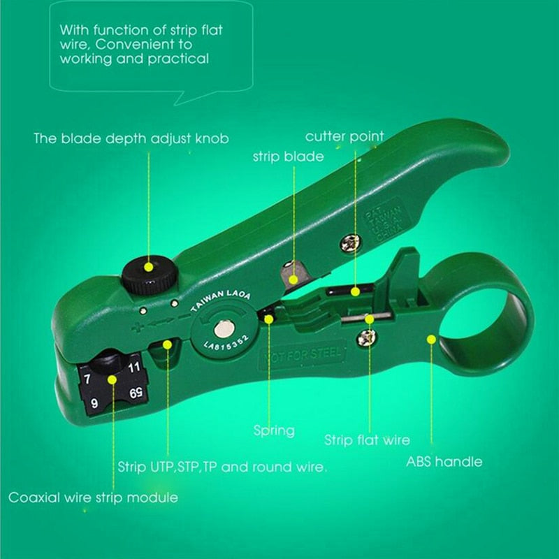 LAOA Multifunction Coaxial RG59,6,7,11 Wire Stripper Blade replaceable Cutter - KiwisLove