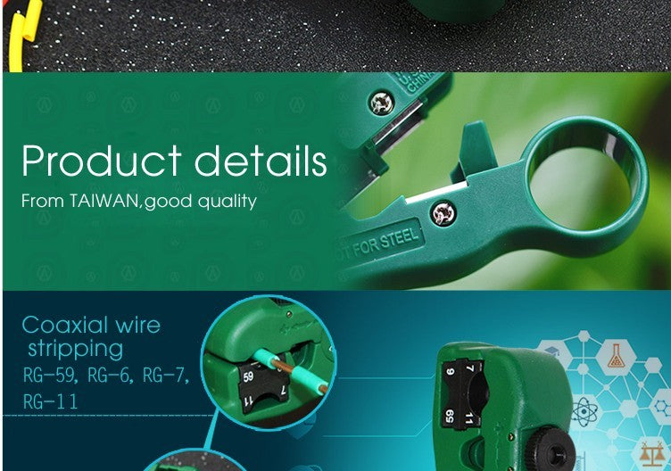 LAOA Multifunction Coaxial RG59,6,7,11 Wire Stripper Blade replaceable Cutter - KiwisLove