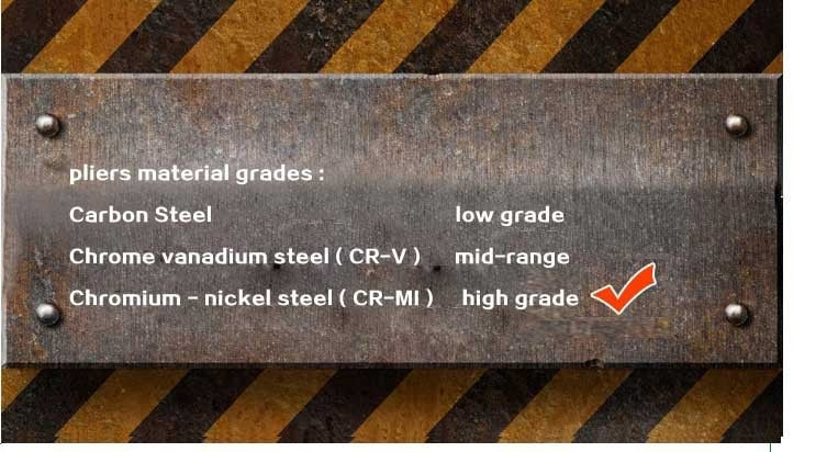 LAOA  Wire Cutter Industrial-grade wire Pliers Professional pincer pliers High Hardness Household Cutting Pliers - KiwisLove