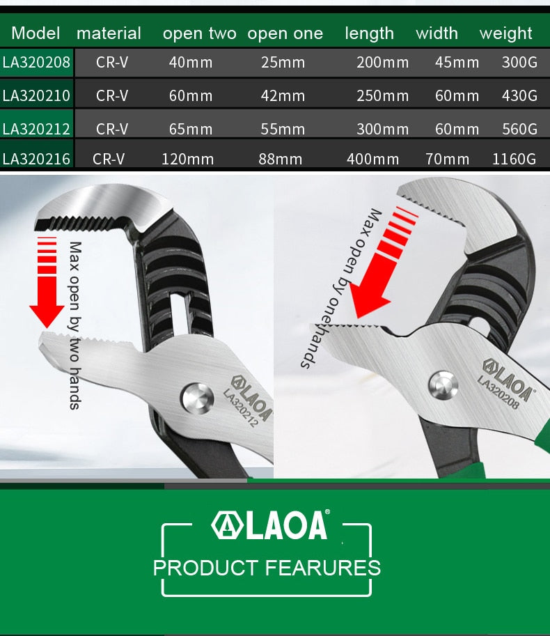 LAOA Multi-function Pipe Wrench Adjustable Water Pump Pliers Faucet - KiwisLove