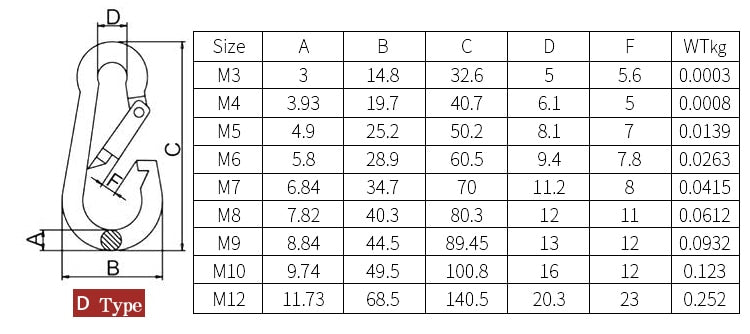 5pcs 304 Stainless Steel  Carabiner Carbine Snap Hook Locker Key-Lock - KiwisLove