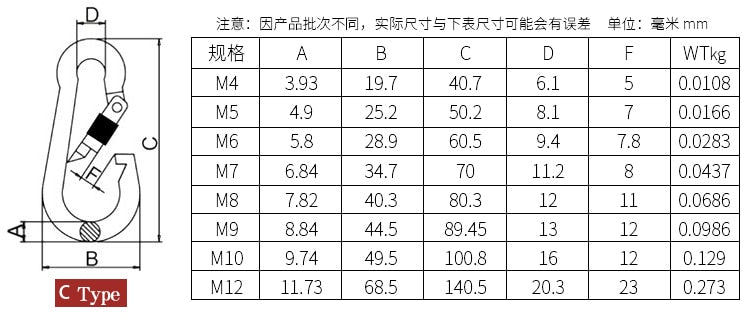 5pcs 304 Stainless Steel  Carabiner Carbine Snap Hook Locker Key-Lock - KiwisLove