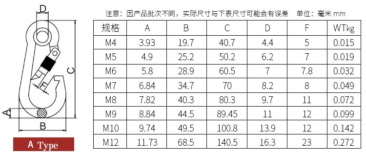 5pcs 304 Stainless Steel  Carabiner Carbine Snap Hook Locker Key-Lock - KiwisLove