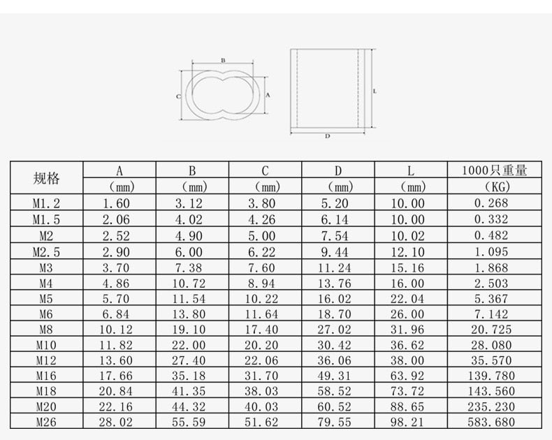 Single casing wire rope ferrule cable ties  Crimping Sleeve Oval Clip Clamp - KiwisLove