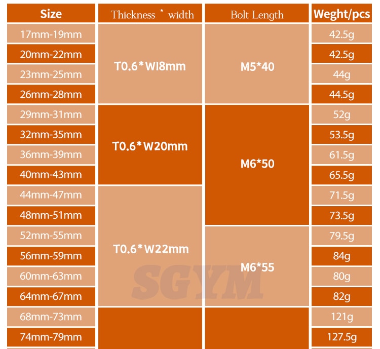 304 Stainless Steel  Clamp Hose Clamp  Pipe Fuel  Clips Pipe Fasteners - KiwisLove