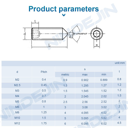 Hex hexagon socket M6 20pcs cone point grub screw 304 stainless steel - KiwisLove