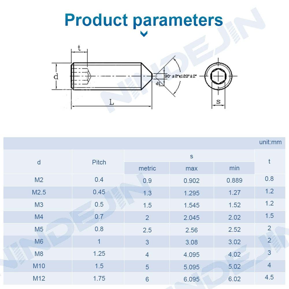 Hex hexagon socket 50pcs m5 screw cone point grub 304 stainless steel - KiwisLove