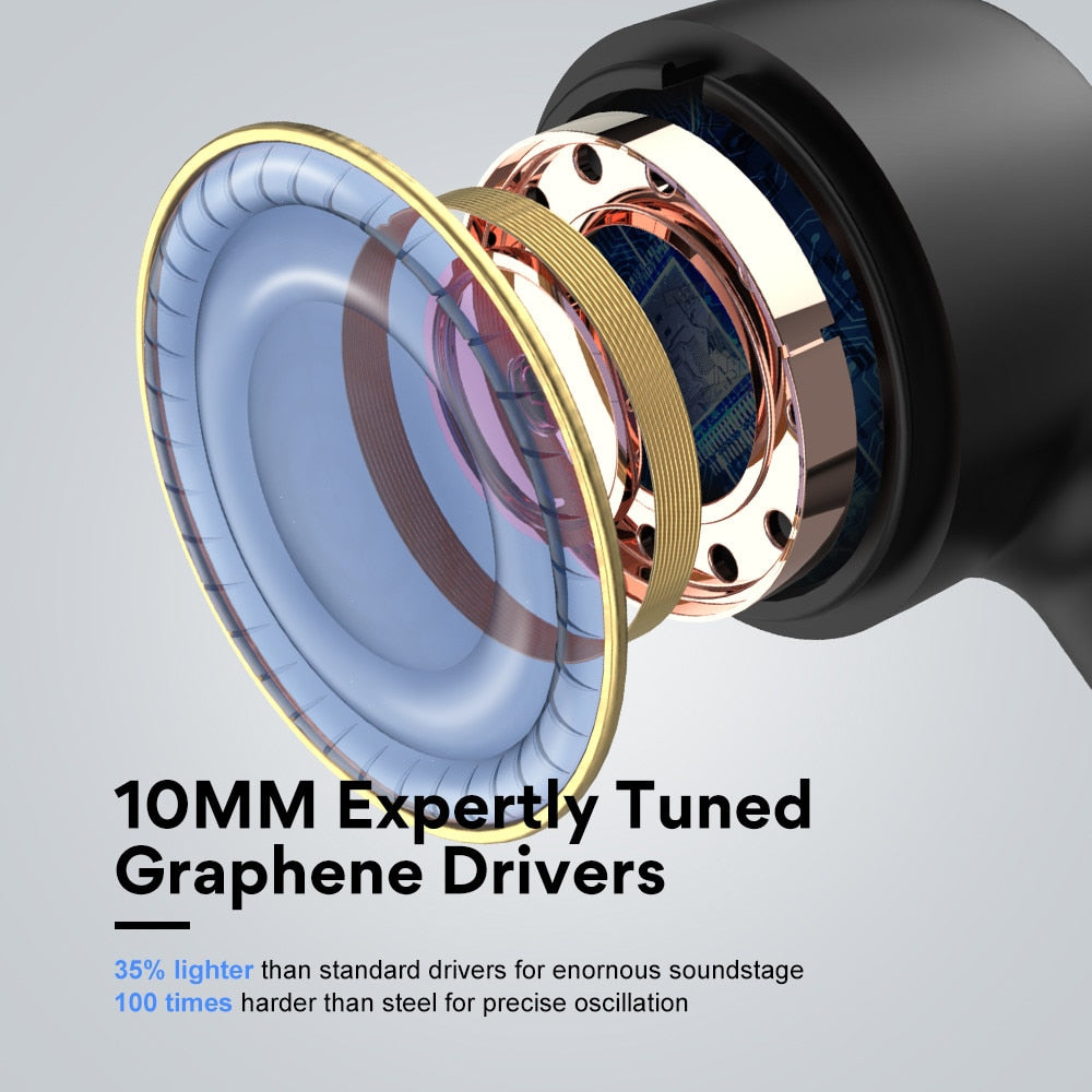 Oneodio F1 True Wireless Earphones Bluetooth 5.0 Headphones TWS Stereo - KiwisLove