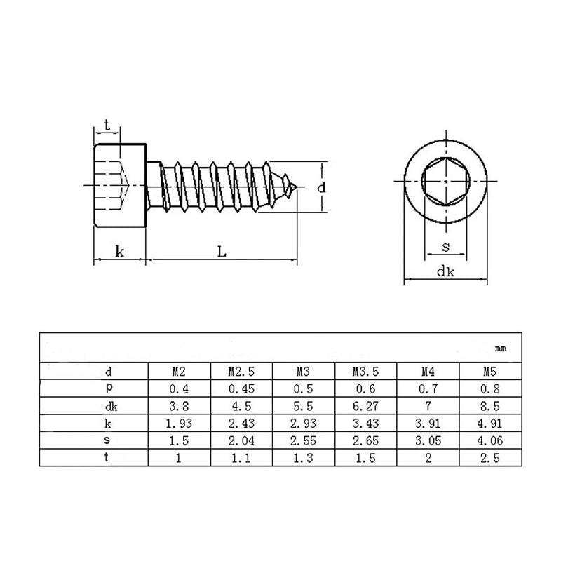 hex socket cap head self tapping screw set hexagon socket assorted kit - KiwisLove