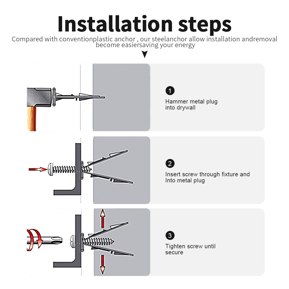 160pcs Self Drilling Anchor Gypsum Expansion  Screw Drywall Plug Kit - KiwisLove