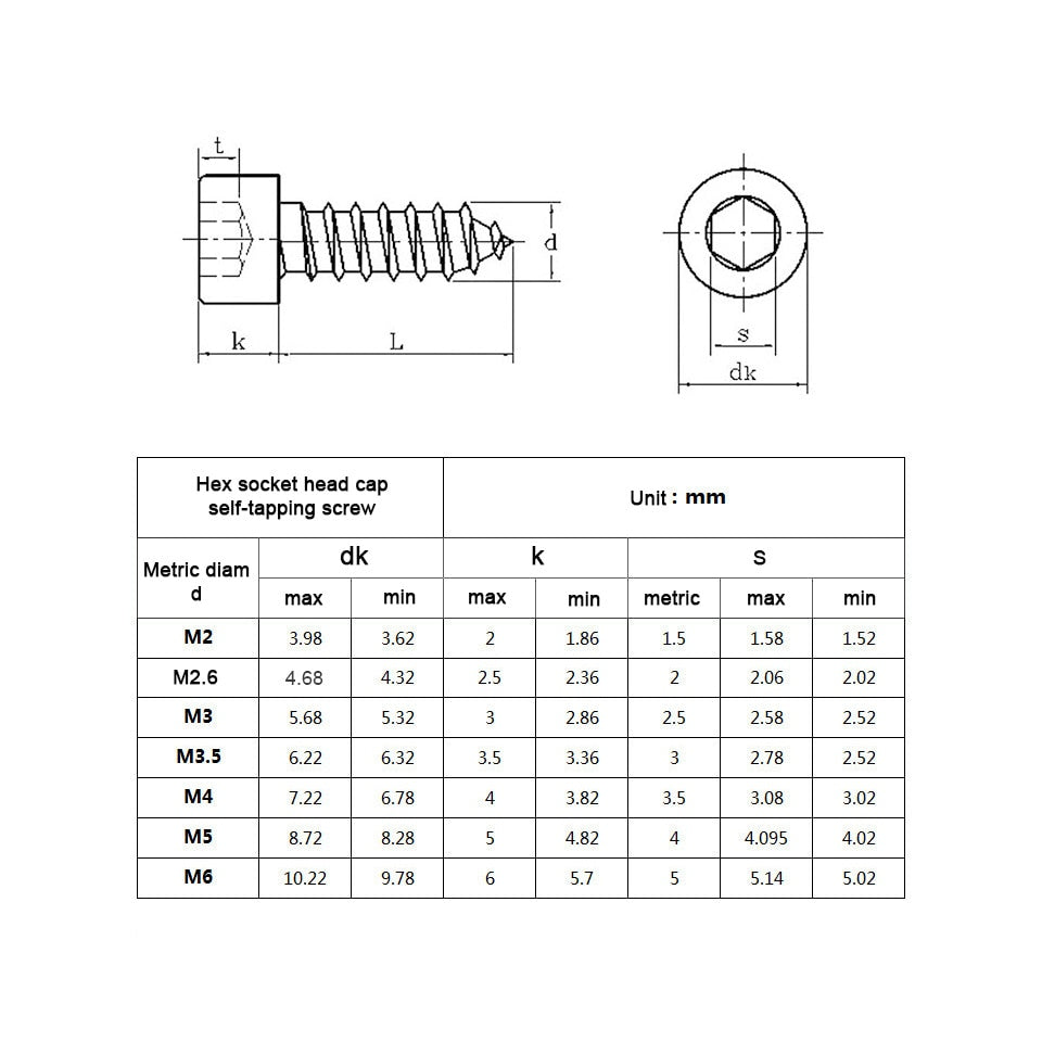 50pcs  Carbon Steel Black Hexagon Socket Cap Head Self Tapping Screw - KiwisLove