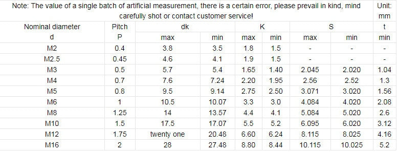 100PCS M5 serie 10.9 round mushroom head hex socket screw high strength - KiwisLove