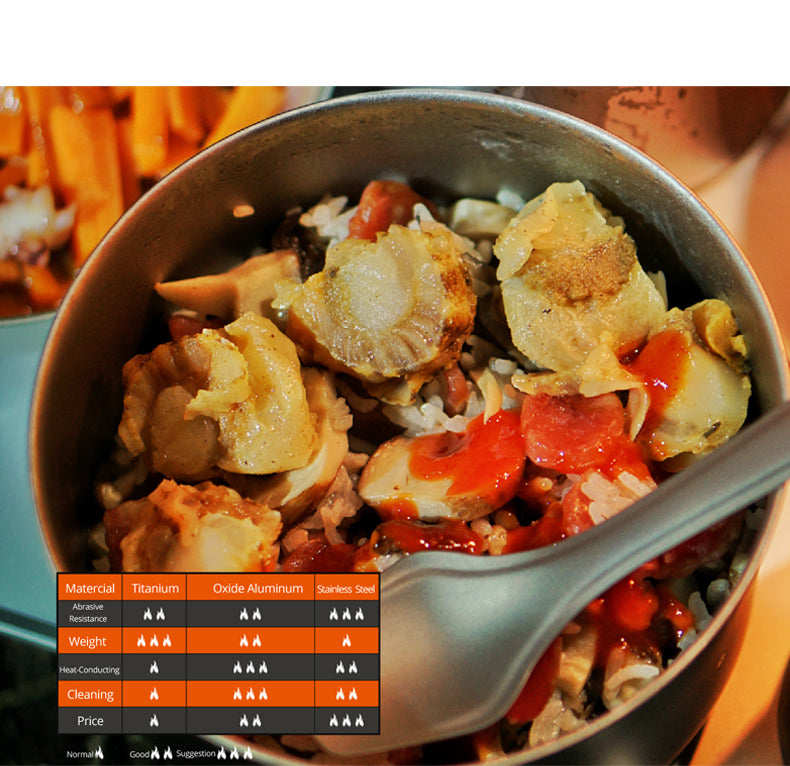 Fire Maple SnowTi 4 Foldable Titanium Pot Pan Set Ultralight Camping - KiwisLove