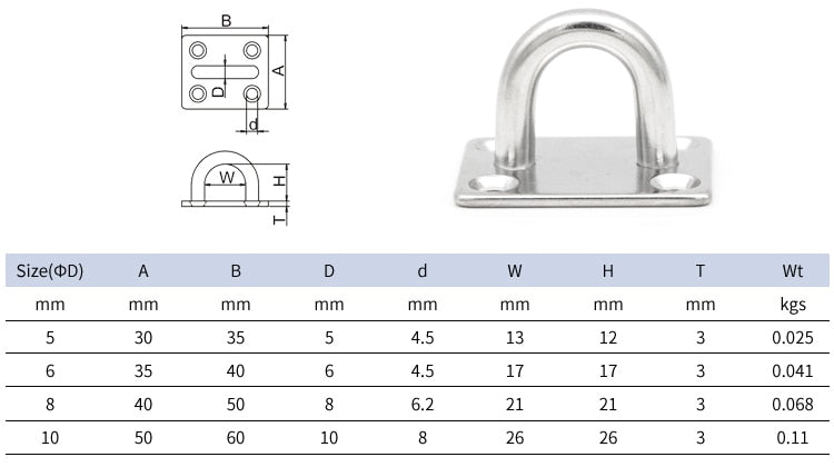 1pcs Staple Ring wall Hook Heavy Duty Fixed Pad Eye Plate Deck Door - KiwisLove