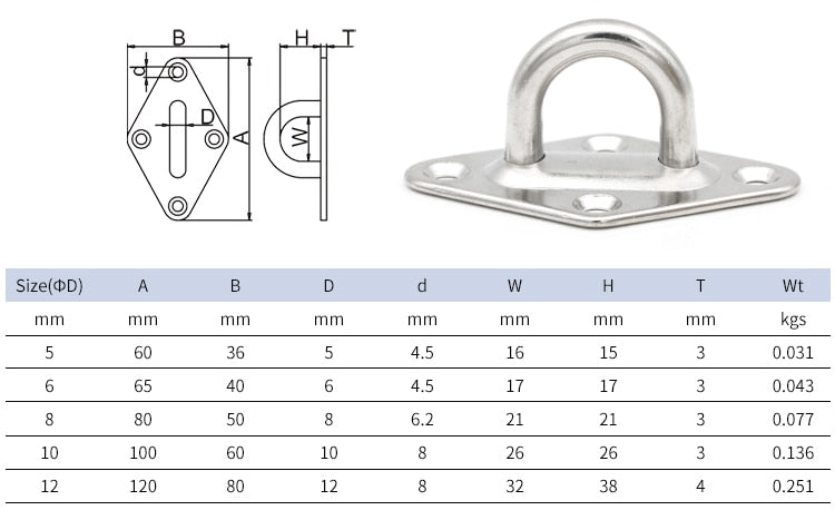 1pcs Staple Ring wall Hook Heavy Duty Fixed Pad Eye Plate Deck Door - KiwisLove