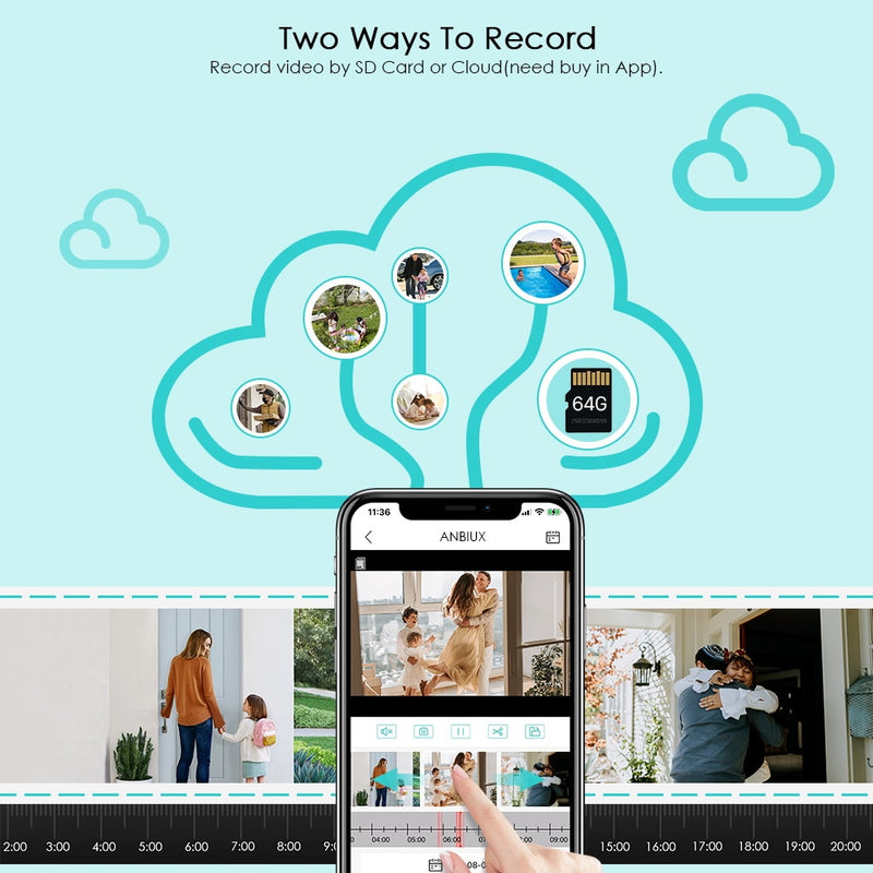 PTZ Wifi IP Camera Cloud 4X Digital Zoom Outdoor AI Human Detect - KiwisLove