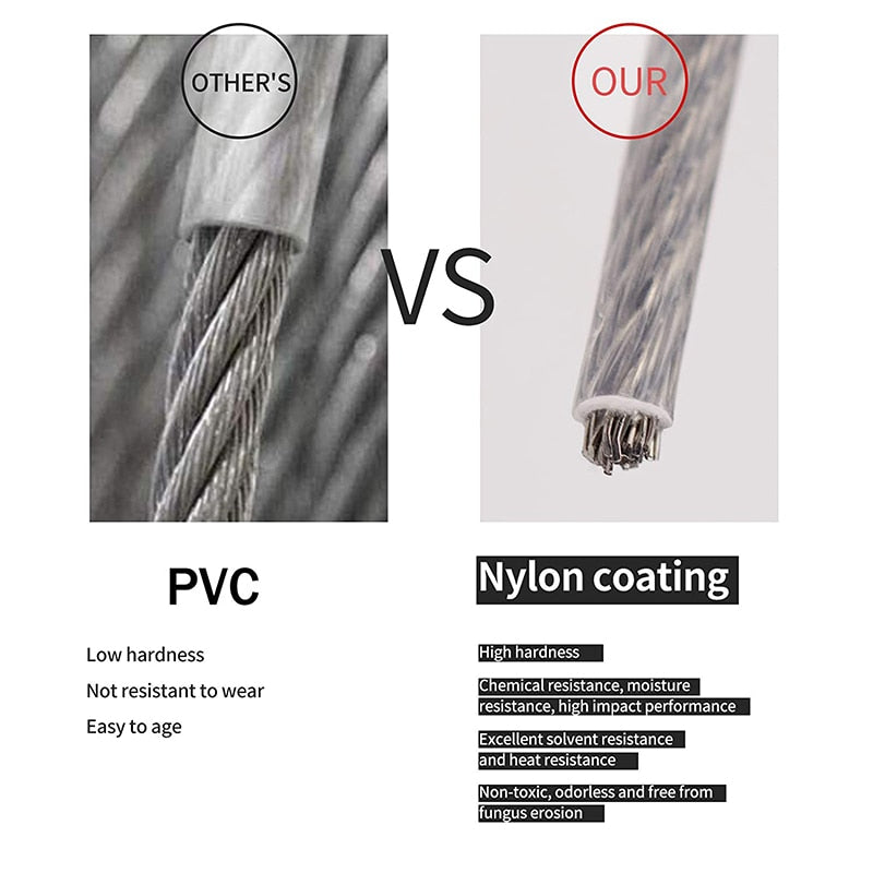 30M Coated Nylon 2mm Wire Rope Kit Thimble Crimping  Turnbucle - KiwisLove