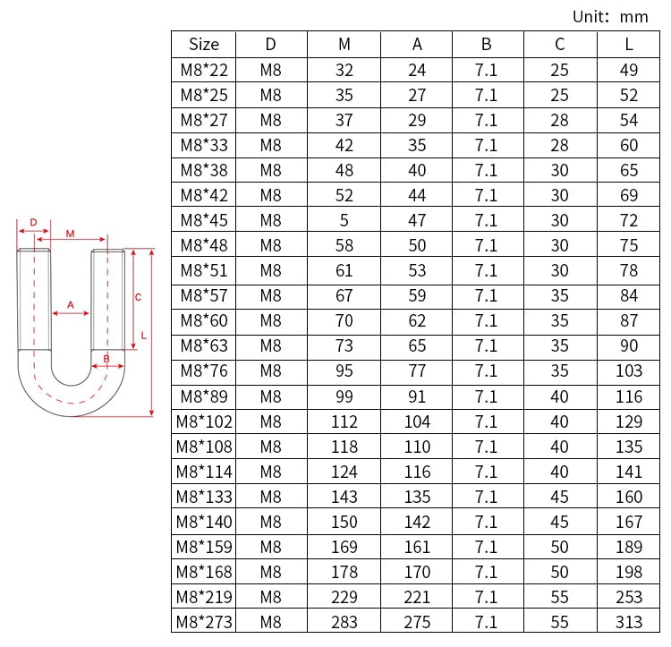 U Bolts Screw Buckle With Nuts Pipe Clamp 304 Stainless Steel - KiwisLove