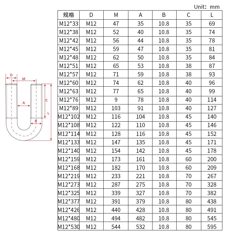304 Stainless Steel U-bolts U-shaped screw Buckle Pipe Clamp - KiwisLove
