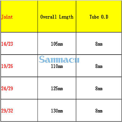 Joint Lab Straight Adapter With Glass Stopcock Ware - KiwisLove