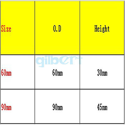 Lab Glass Evaporating Dish Flat Bottom with Spout - KiwisLove