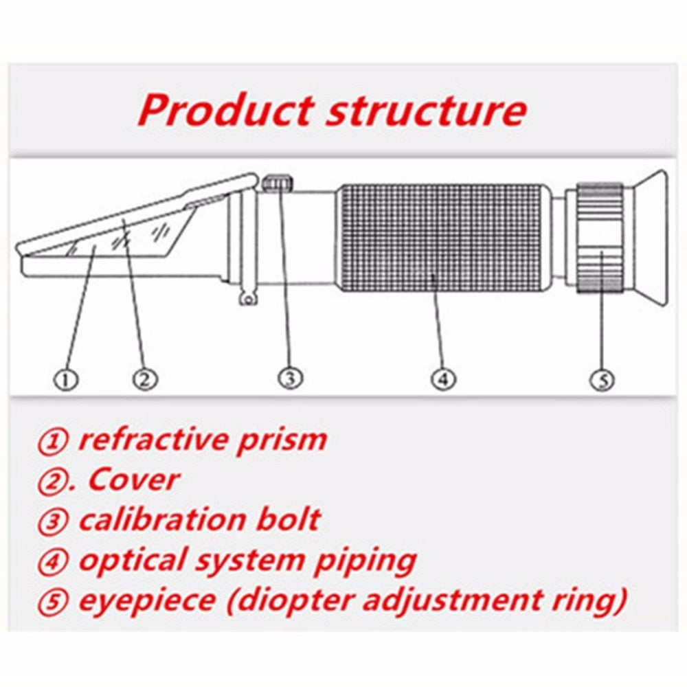 Bee Honey refractometer 58-90% (sugar content) Beekeeping Refractometer - KiwisLove